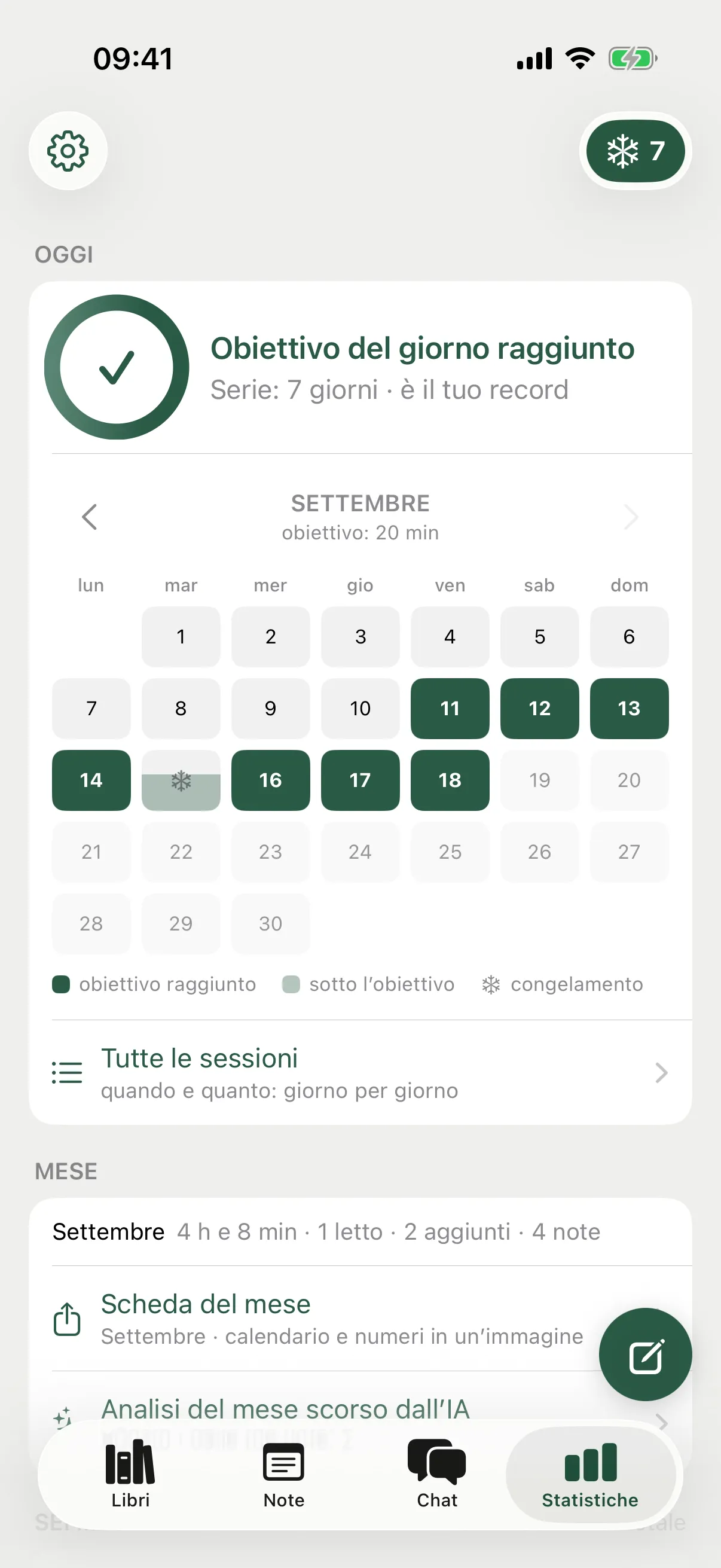 Statistiche: l’anello dell’obiettivo, una serie di sette giorni, il calendario di lettura con un jolly speso, il mese e il semestre a barre.